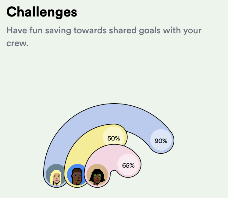 Challenges