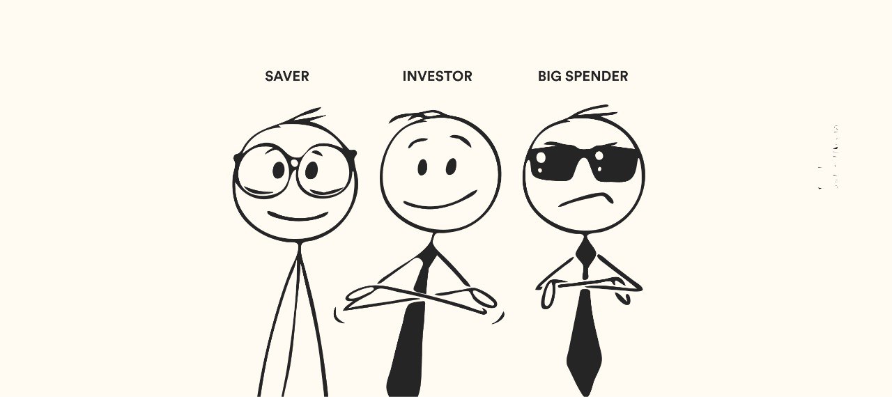 What’s Your Money Personality?