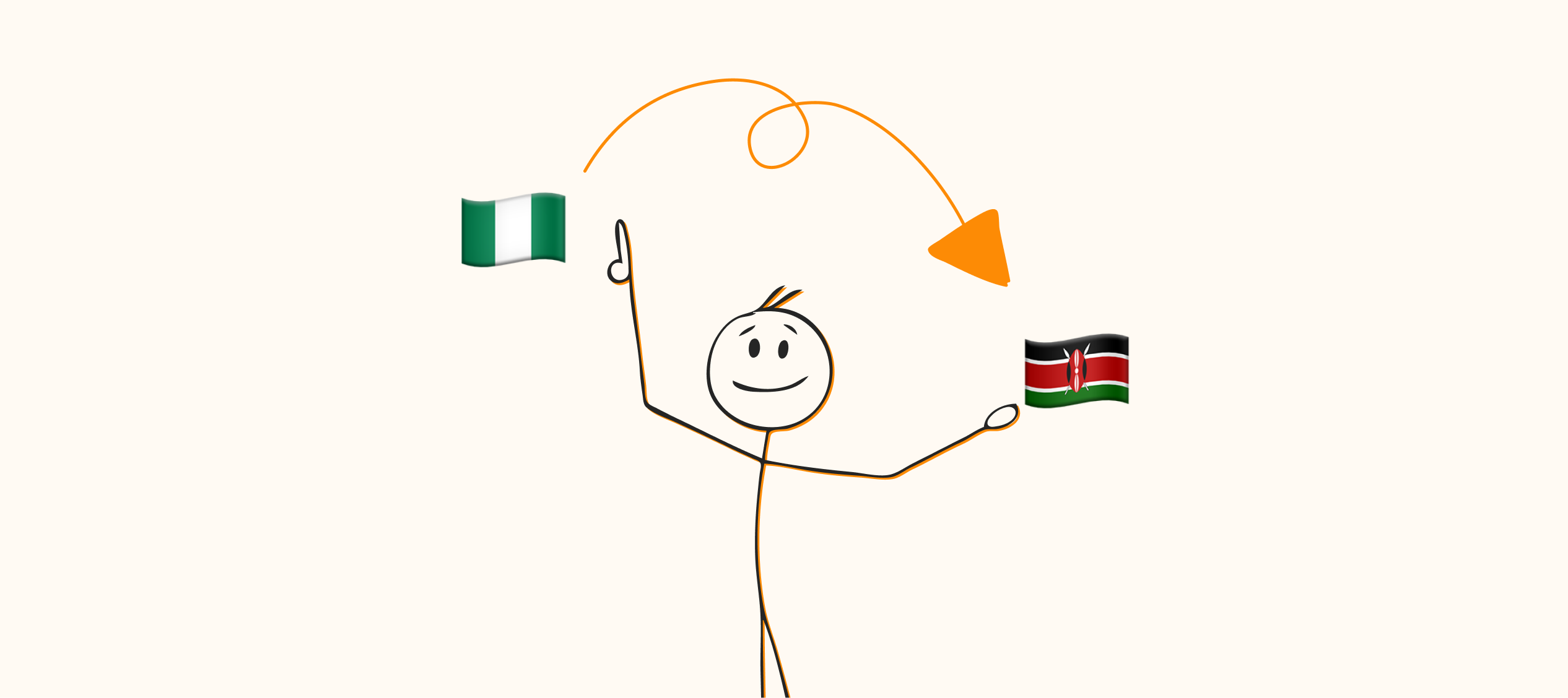 Send Money To Kenya From Nigeria in no time!