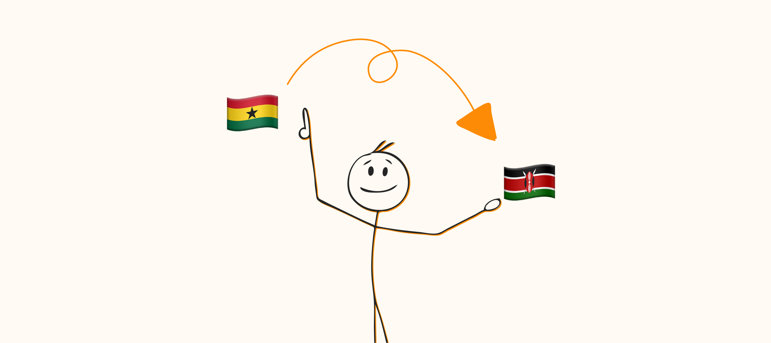 Send Money to Kenya from Ghana with Accrue: Easy and Secure Transfers