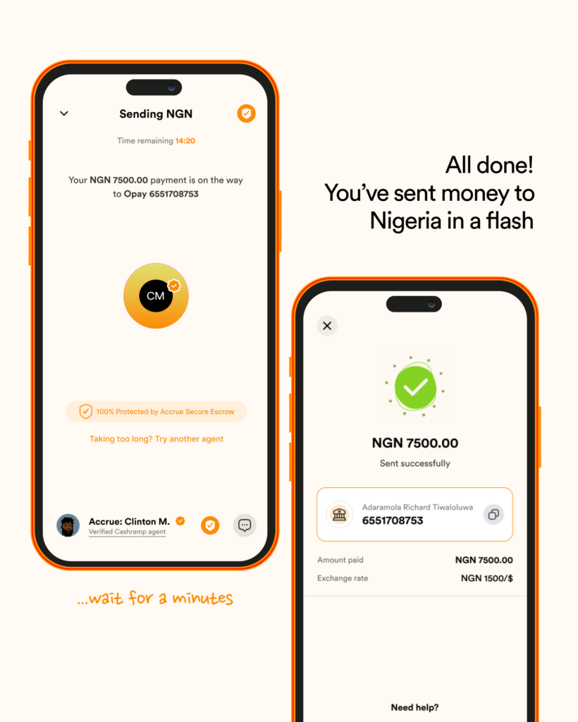 money sent from kenya to nigeria successfully