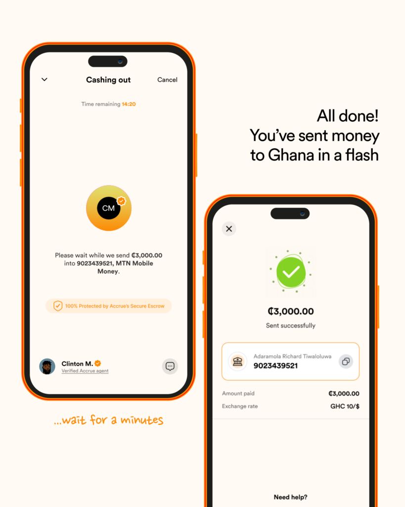 money sent to Ghana successfully