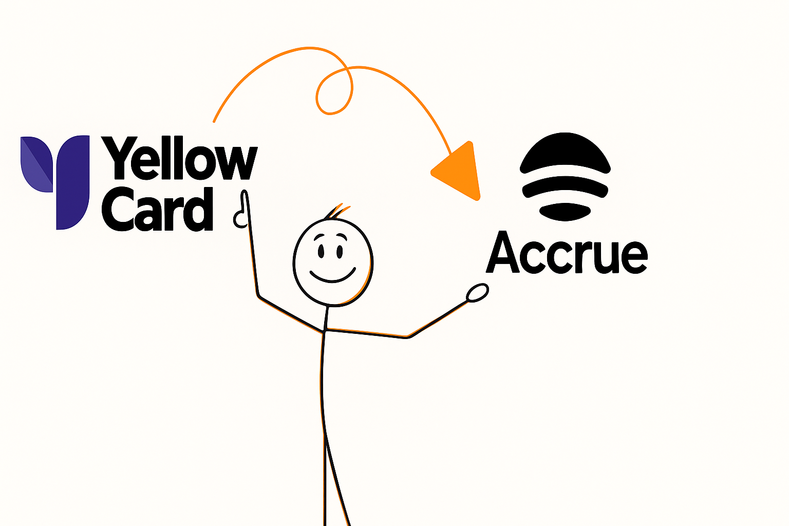 Yellow Card Retail App Shutdown. Why Accrue Is Your Best Alternative